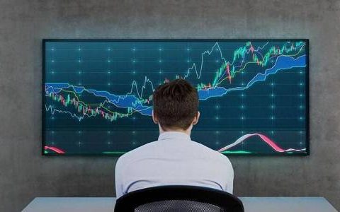 期货财经现场直播